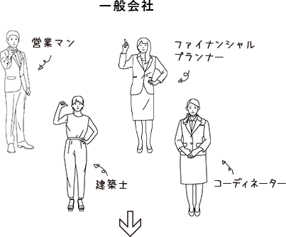 一般会社 営業マン ファイナンシャルプランナー 建築士 コーディネーター