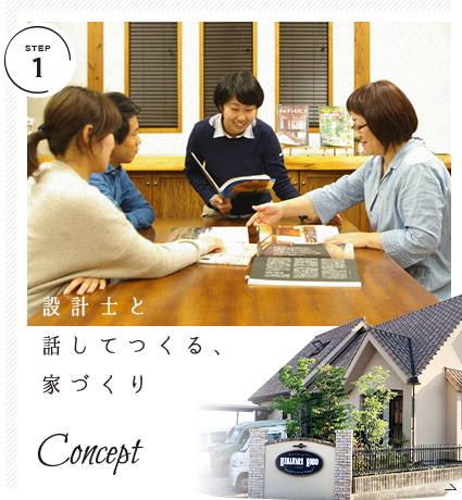Concept